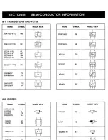 Предварительный просмотр 34 страницы Icom IC0PCR1000 Service Manual