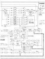 Предварительный просмотр 43 страницы Icom IC0PCR1000 Service Manual