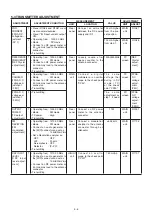 Предварительный просмотр 18 страницы Icom ID-1 Service Manual