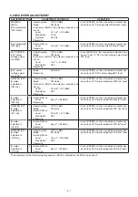 Предварительный просмотр 20 страницы Icom ID-1 Service Manual