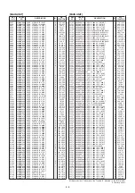 Предварительный просмотр 26 страницы Icom ID-1 Service Manual