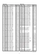 Предварительный просмотр 27 страницы Icom ID-1 Service Manual