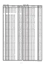 Предварительный просмотр 30 страницы Icom ID-1 Service Manual