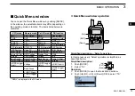 Preview for 25 page of Icom ID-31A PLUS Basic Manual