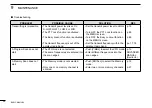 Preview for 46 page of Icom ID-31A PLUS Basic Manual