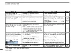 Preview for 76 page of Icom ID-31A PLUS Basic Manual