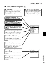 Preview for 75 page of Icom ID-50A Basic Manual