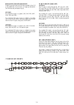 Preview for 14 page of Icom ID-5100A Service Manual