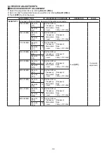 Предварительный просмотр 24 страницы Icom ID-5100A Service Manual