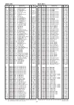 Предварительный просмотр 28 страницы Icom ID-5100A Service Manual