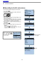 Предварительный просмотр 63 страницы Icom ID-51A Advanced Manual