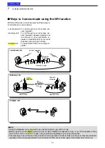 Preview for 71 page of Icom ID-51A Advanced Manual