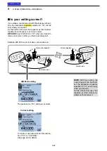 Предварительный просмотр 143 страницы Icom ID-51A Advanced Manual