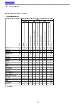 Preview for 149 page of Icom ID-51A Advanced Manual