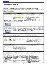 Preview for 395 page of Icom ID-51A Advanced Manual