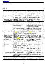 Preview for 397 page of Icom ID-51A Advanced Manual