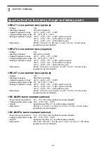 Preview for 28 page of Icom ID-52A Advanced Manual