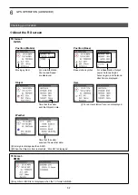 Preview for 92 page of Icom ID-52A Advanced Manual