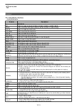 Preview for 198 page of Icom ID-52A Advanced Manual