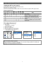 Предварительный просмотр 3 страницы Icom ID-52A Manual