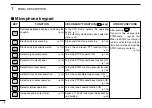 Предварительный просмотр 26 страницы Icom ID-E880 Instruction Manual