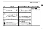 Предварительный просмотр 27 страницы Icom ID-E880 Instruction Manual