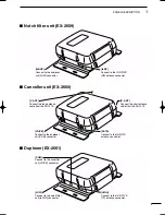 Preview for 5 page of Icom ID-RP1 Instruction Manual