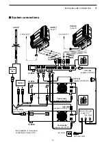 Preview for 13 page of Icom id- rp2 Instruction Manual