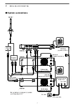 Preview for 10 page of Icom ID-RP2C Instruction Manual