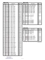 Preview for 17 page of Icom ID-RP4000V Service Manual