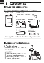 Предварительный просмотр 8 страницы Icom iDAS IC-F3102D Instruction Manual