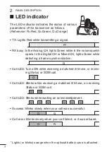 Предварительный просмотр 14 страницы Icom iDAS IC-F3102D Instruction Manual