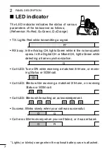 Preview for 14 page of Icom iDAS IC-F3103D Instruction Manual