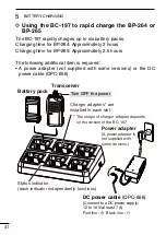 Preview for 48 page of Icom iDAS IC-iF3102D Instruction Manual