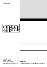 Preview for 60 page of Icom iDAS IC-iF3102D Instruction Manual