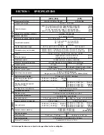 Предварительный просмотр 4 страницы Icom iF110 Service Manual