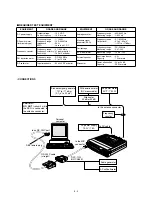 Предварительный просмотр 13 страницы Icom iF110 Service Manual