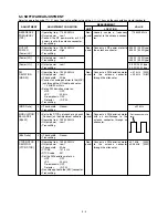 Предварительный просмотр 16 страницы Icom iF110 Service Manual