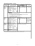 Предварительный просмотр 17 страницы Icom iF110 Service Manual