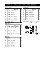 Предварительный просмотр 24 страницы Icom iF110 Service Manual