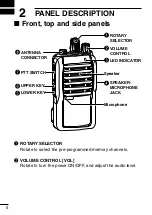 Предварительный просмотр 10 страницы Icom iF3002 Instruction Manual