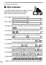 Предварительный просмотр 14 страницы Icom iF3102D Instruction Manual