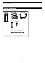 Preview for 4 page of Icom iF3200DEX series Operating Instructions Manual