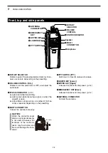 Preview for 8 page of Icom iF3200DEX series Operating Instructions Manual