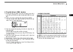 Предварительный просмотр 27 страницы Icom iF34GT Instruction Manual