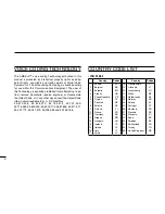 Preview for 4 page of Icom iF4029SDR Instruction Manual