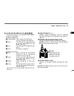 Предварительный просмотр 9 страницы Icom iF4029SDR Instruction Manual