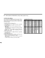 Preview for 22 page of Icom iF4029SDR Instruction Manual