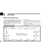 Предварительный просмотр 30 страницы Icom iF4029SDR Instruction Manual