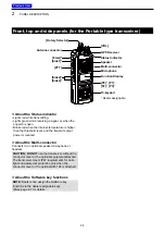 Предварительный просмотр 9 страницы Icom iF4261DT Operating Manual